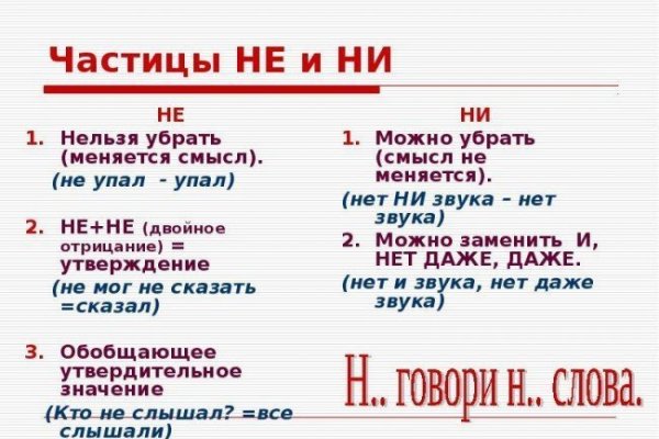 Не пришли деньги на кракен